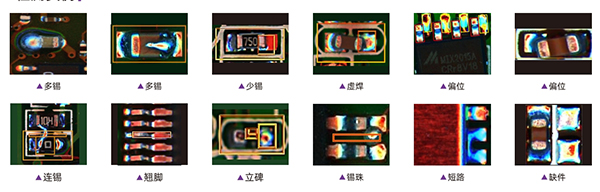 明銳智能AOI檢測(cè)實(shí)例